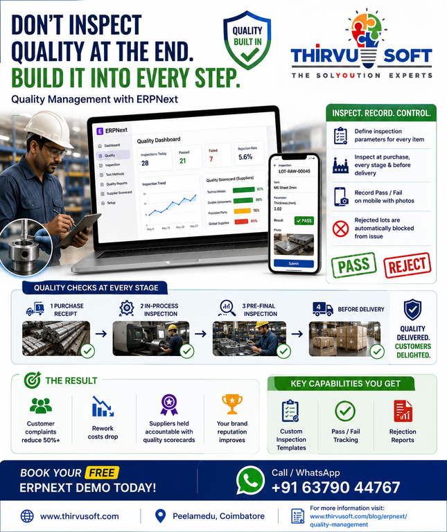 Quality Control Made Easy with ERPNext-  Defective materials and customer complaints can cost your business time, money, and reputation - Cover Image